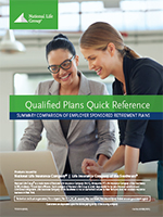 Qualified Plans Quick Reference Guide