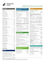 2022 Tax Reference Guide