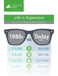 Life is Expensive: Do You Have Enough for Retirement? Poster Thumbnail